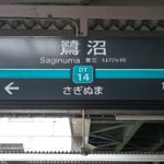 宮前区で食洗機の交換対応を検討しているのであれば実績ある業者が安心
